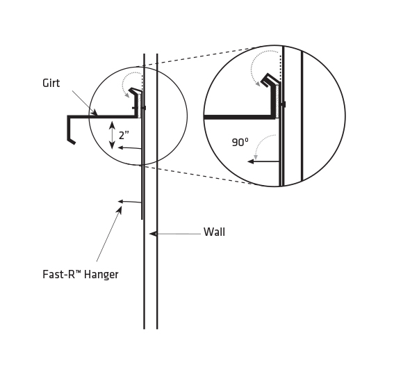 Fast-R insulation hangers